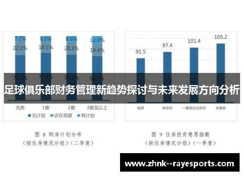 足球俱乐部财务管理新趋势探讨与未来发展方向分析 足球俱乐部财务管理新趋势探讨与未来发展方向分析