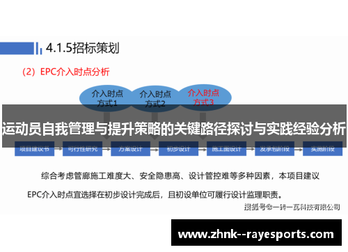 运动员自我管理与提升策略的关键路径探讨与实践经验分析