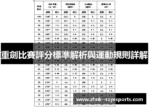 重劍比賽評分標準解析與運動規則詳解