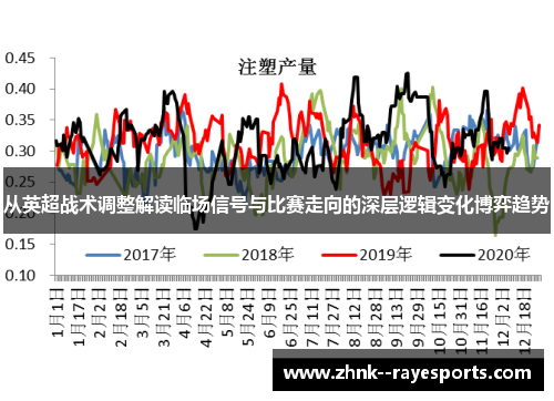 从英超战术调整解读临场信号与比赛走向的深层逻辑变化博弈趋势 从英超战术调整解读临场信号与比赛走向的深层逻辑变化博弈趋势