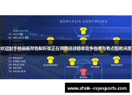 欧冠射手榜最新形势解析谁正在领跑进球榜单竞争格局与看点前瞻深度