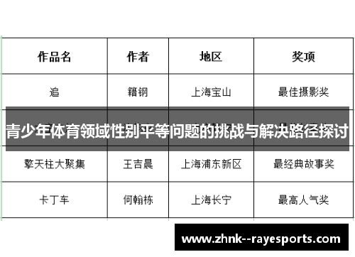 青少年体育领域性别平等问题的挑战与解决路径探讨
