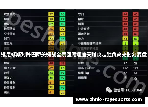 维尼修斯对阵巴萨关键战全景回顾速度天赋决定胜负高光时刻复盘